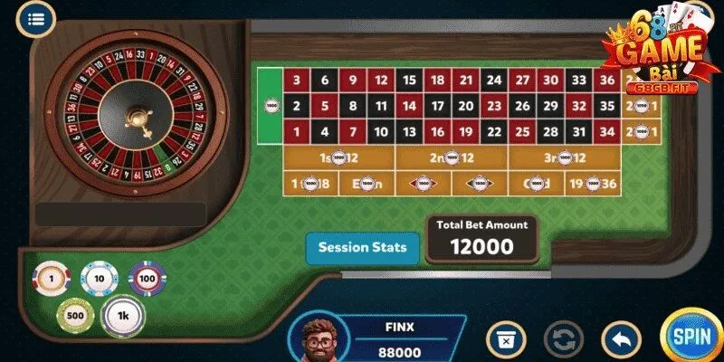 Roulette 68gb - Giải Trí Siêu Phẩm Cực Đỉnh Tại nhà cái 3 Hệ thống cửa cược tại cò quay trực tuyến