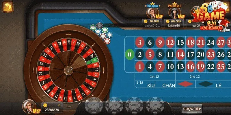 Roulette 68gb - Giải Trí Siêu Phẩm Cực Đỉnh Tại nhà cái 2 Nguyên tắc quay có hiệu lực tại roulette